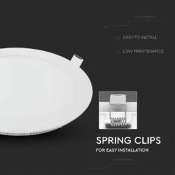 Pack Of 10 Circular 24w LED Panel, 300mm Diameter -LED Downlights Store 214872 i2