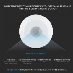 Slimline PIR Sensor, White Body -LED Downlights Store 5086 i3 378