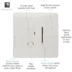Trendi Artistic Modern Glossy Screwless Fused Spur Switch White -LED Downlights Store fswh detailed 1000x1000 1