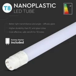 5 Pack - 5ft, 22W LED Tubes In Cool White Or Natural White 6 5 Pack - 5ft, 22W LED Tubes In Cool White Or Natural White -LED Downlights Store infographic 4 ft led tube 1
