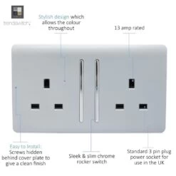 Trendi 2 Gang Artistic Modern Glossy Screwless 13 Amp Double Plug Socket Silver 7 Trendi 2 Gang Artistic Modern Glossy Screwless 13 Amp Double Plug Socket Silver -LED Downlights Store skt213lsi detailed 1000x1000 1
